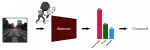 Discover-then-name: Task-agnostic concept bottlenecks via automated concept discovery