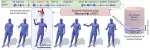 Retrieving Semantics from the Deep: an RAG Solution for Gesture Synthesis