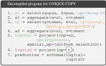 Discovering Interpretable Algorithms by Decompiling Transformers to RASP